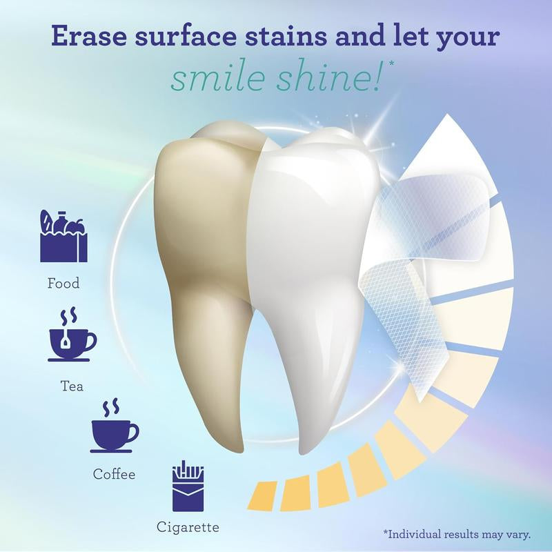 Achieve a Dazzling Smile with Gurunanda Whitening Strips - 7-Day Treatment for Sensitive Teeth - Enamel-Safe & Mess-Free!