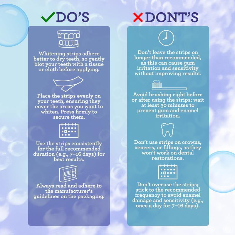 Achieve a Dazzling Smile with Gurunanda Whitening Strips - 7-Day Treatment for Sensitive Teeth - Enamel-Safe & Mess-Free!