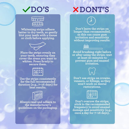 Achieve a Dazzling Smile with Gurunanda Whitening Strips - 7-Day Treatment for Sensitive Teeth - Enamel-Safe & Mess-Free!