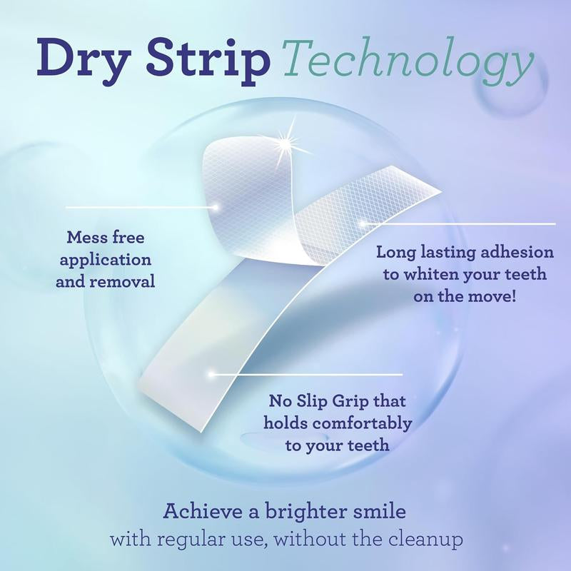 Achieve a Dazzling Smile with Gurunanda Whitening Strips - 7-Day Treatment for Sensitive Teeth - Enamel-Safe & Mess-Free!