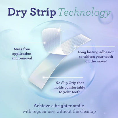 Achieve a Dazzling Smile with Gurunanda Whitening Strips - 7-Day Treatment for Sensitive Teeth - Enamel-Safe & Mess-Free!